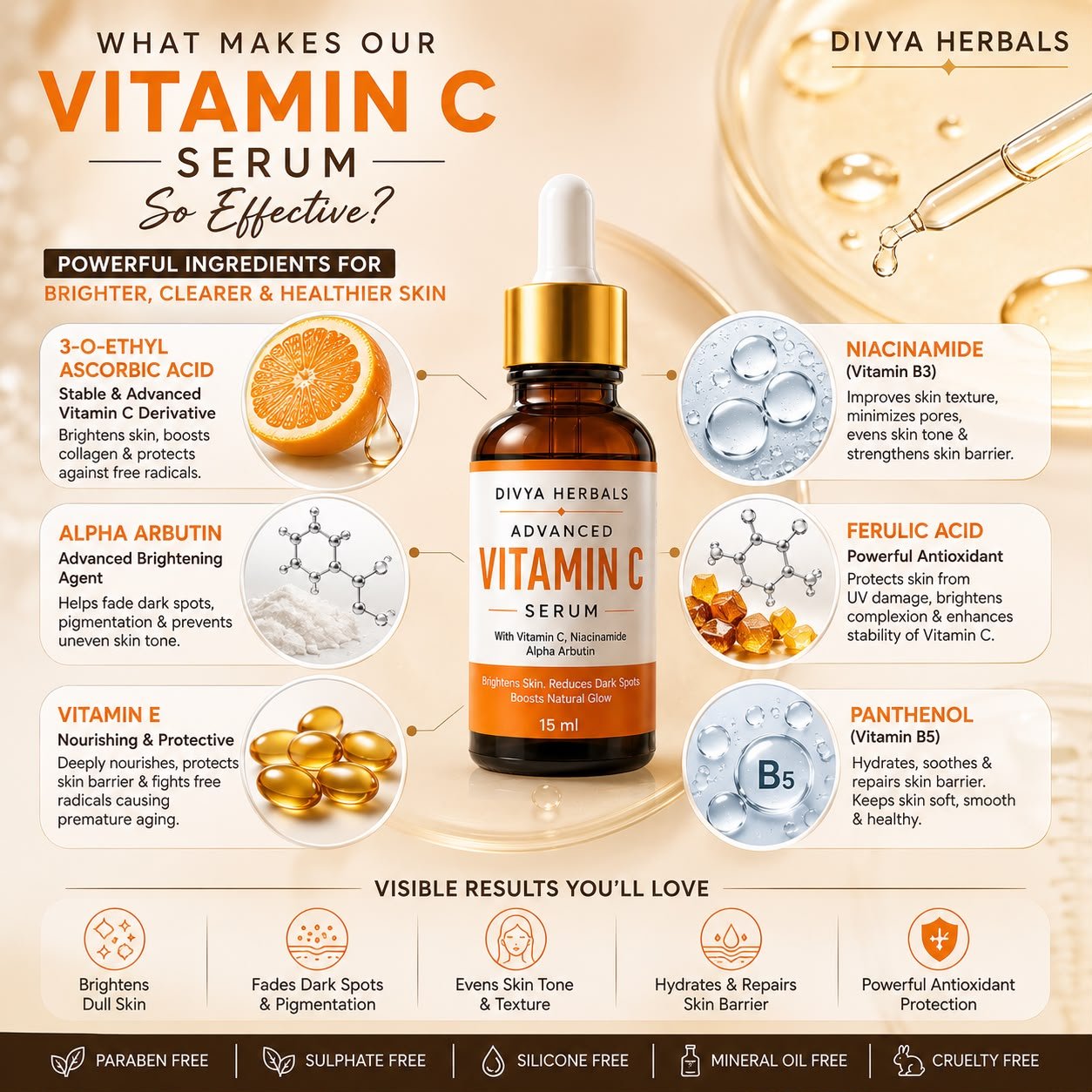 Advanced Vitamin C Face Serum for Glowing Skin, Dark Spots & Pigmentation | With 3-O-Ethyl Vitamin C, Niacinamide & Alpha Arbutin | 15ml thumbnail 2
